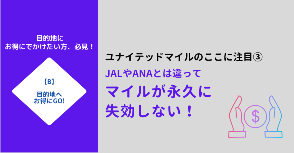 ユナイテッドマイルは失効しない