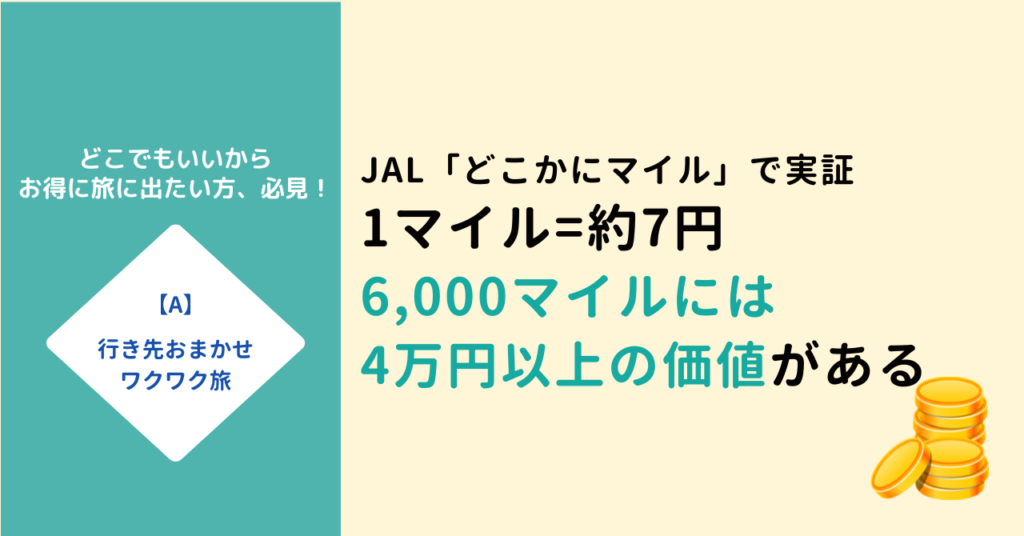 どこかにマイルなら、1マイルが7円の価値になる